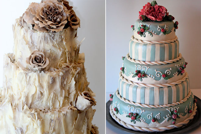 How To Price Up A Wedding Cake How To Price Up A Wedding Cake